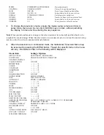 Preview for 6 page of Philips 19LT010L/35 Technical Service Data