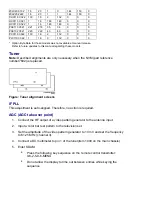 Preview for 13 page of Philips 19LT010L/35 Technical Service Data