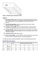 Preview for 18 page of Philips 19LT010L/35 Technical Service Data