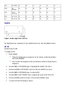 Preview for 19 page of Philips 19LT010L/35 Technical Service Data