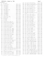 Preview for 22 page of Philips 19LT010L/35 Technical Service Data