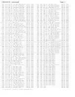 Preview for 23 page of Philips 19LT010L/35 Technical Service Data