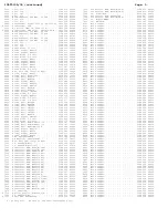 Preview for 24 page of Philips 19LT010L/35 Technical Service Data