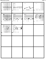 Preview for 30 page of Philips 19LT010L/35 Technical Service Data