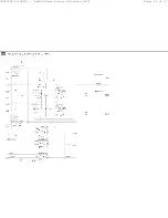 Preview for 41 page of Philips 19LT010L/35 Technical Service Data