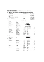 Preview for 2 page of Philips 19MD358B Service Manual