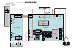 Preview for 20 page of Philips 19MD358B Service Manual