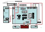 Preview for 21 page of Philips 19MD358B Service Manual