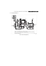 Preview for 61 page of Philips 19MD358B Service Manual