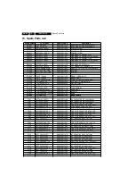 Preview for 64 page of Philips 19MD358B Service Manual