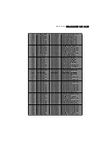 Preview for 67 page of Philips 19MD358B Service Manual