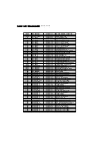 Preview for 76 page of Philips 19MD358B Service Manual