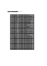 Preview for 78 page of Philips 19MD358B Service Manual