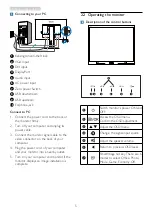 Предварительный просмотр 7 страницы Philips 19P4 User Manual