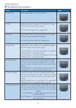 Предварительный просмотр 22 страницы Philips 19P4 User Manual