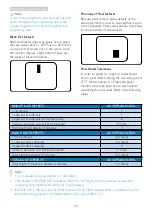 Предварительный просмотр 36 страницы Philips 19P4 User Manual