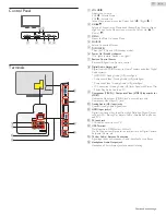 Preview for 10 page of Philips 19PFL2409 User Manual