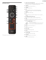 Preview for 9 page of Philips 19PFL2507 User Manual