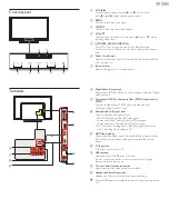 Preview for 10 page of Philips 19PFL2507 User Manual