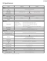 Preview for 36 page of Philips 19PFL2507 User Manual