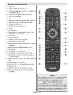 Preview for 4 page of Philips 19PFL2908H User Manual