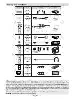 Preview for 5 page of Philips 19PFL2908H User Manual