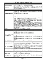 Preview for 10 page of Philips 19PFL2908H User Manual