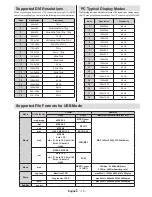 Preview for 16 page of Philips 19PFL2908H User Manual