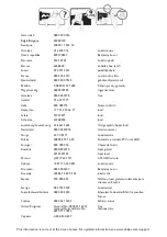 Preview for 2 page of Philips 19PFL3205H User Manual