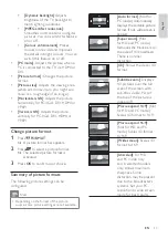 Preview for 15 page of Philips 19PFL3205H User Manual