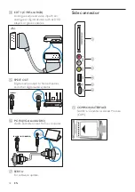 Preview for 34 page of Philips 19PFL3205H User Manual