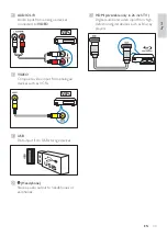 Preview for 35 page of Philips 19PFL3205H User Manual