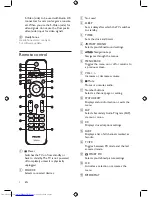 Предварительный просмотр 8 страницы Philips 19PFL3403/55 User Manual