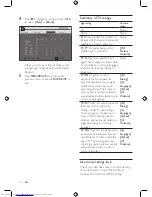 Предварительный просмотр 20 страницы Philips 19PFL3403/55 User Manual