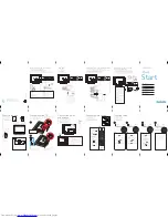 Preview for 1 page of Philips 19PFL3403/60 Quick Start Manual