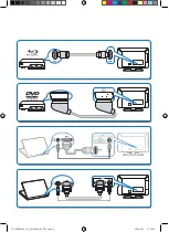 Preview for 7 page of Philips 19PFL3404/12 Quick Start Manual