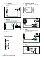 Предварительный просмотр 32 страницы Philips 19PFL3404D/05 User Manual