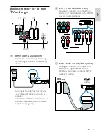 Preview for 31 page of Philips 19PFL3404D User Manual