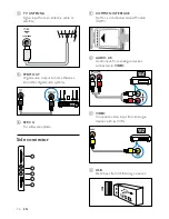 Preview for 32 page of Philips 19PFL3404D User Manual