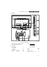 Preview for 3 page of Philips 19PFL3405H/05 Service Manual