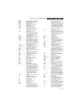 Preview for 7 page of Philips 19PFL3405H/05 Service Manual