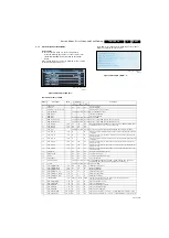 Предварительный просмотр 15 страницы Philips 19PFL3405H/05 Service Manual