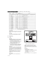 Предварительный просмотр 16 страницы Philips 19PFL3405H/05 Service Manual