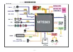 Предварительный просмотр 33 страницы Philips 19PFL3405H/05 Service Manual