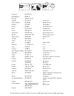 Preview for 2 page of Philips 19PFL3405H/05 User Manual