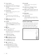 Preview for 10 page of Philips 19PFL3405H User Manual