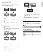 Preview for 16 page of Philips 19PFL3504D - 19" LCD TV User Manual