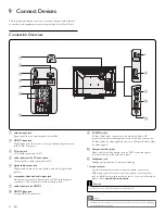 Предварительный просмотр 25 страницы Philips 19PFL3504D - 19" LCD TV User Manual