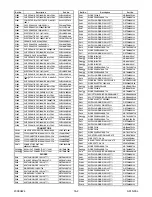 Preview for 88 page of Philips 19PFL3504D/F7 Service Manual