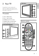 Предварительный просмотр 8 страницы Philips 19PFL3606H/12 Manual